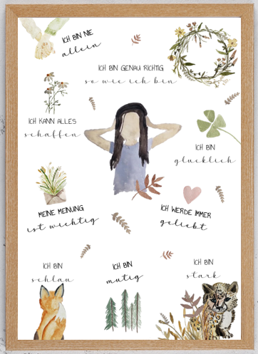 Kinderzimmer Poster DIN A3 - Teenager Mädchen mit Kopfhörer